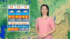 Прогноз погоды на 4 марта в Новосибирске