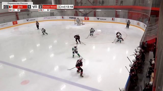 Д13 2011 - Салават Юлаев 2011. Первенство России. 20.02.2024 смотреть онлайн