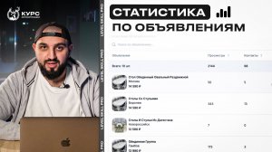 Статистика по ВСЕМ ВЫЛОЖЕННЫМ ОБЪЯВЛЕНИЯМ | Сервис Reyting Pro