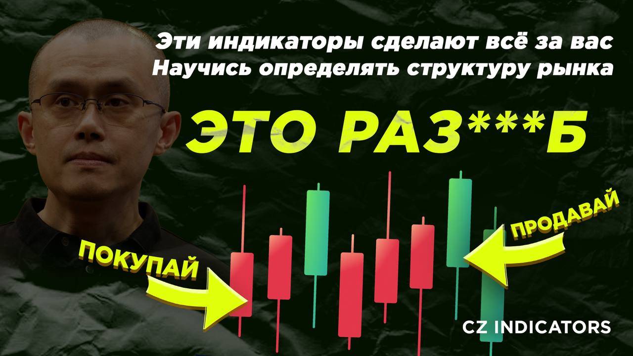 ТОП-3 ВОЛШЕБНЫХ ИНДИКАТОРА ДЛЯ ОПРЕДЕЛЕНИЯ ТРЕНДА