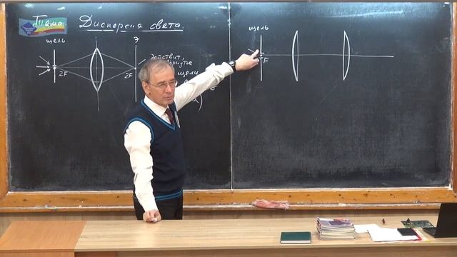 Урок 219 (осн). Дисперсия света смотреть онлайн