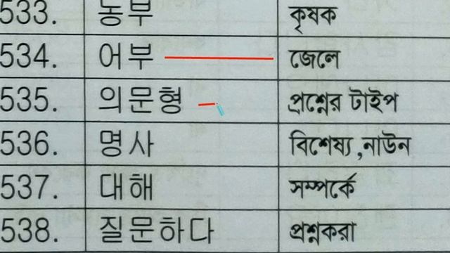 অধ্যায়-6,কোরিয়ান শব্দার্থ,korean to bangla word meaning,korean word,한국어,Chapter 06 смотреть онлайн