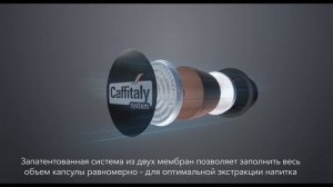 Caffitally