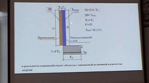 А.М.Анищенко - лекция 2 - Электричество (2018) - Глобальная волна