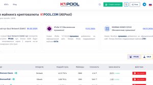 Что это за проект k1pool (К1Пул) и можно ли ему верить? Отзывы клиентов