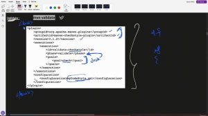 3. Introduction Maven and its Lifecycle