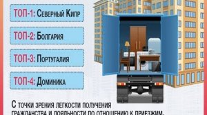 Как переехать на Кипр на ПМЖ из России