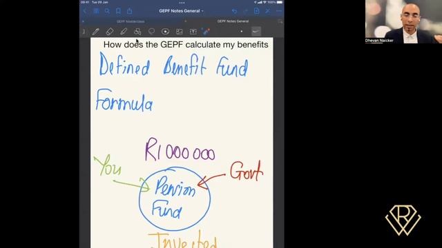 Govt Employees: How to Calculate Your Pension Benefits