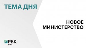 Госкомитет РБ по молодёжной политике преобразуют в министерство