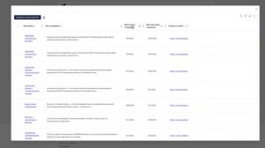 Рекламные посты из Telegram Ads