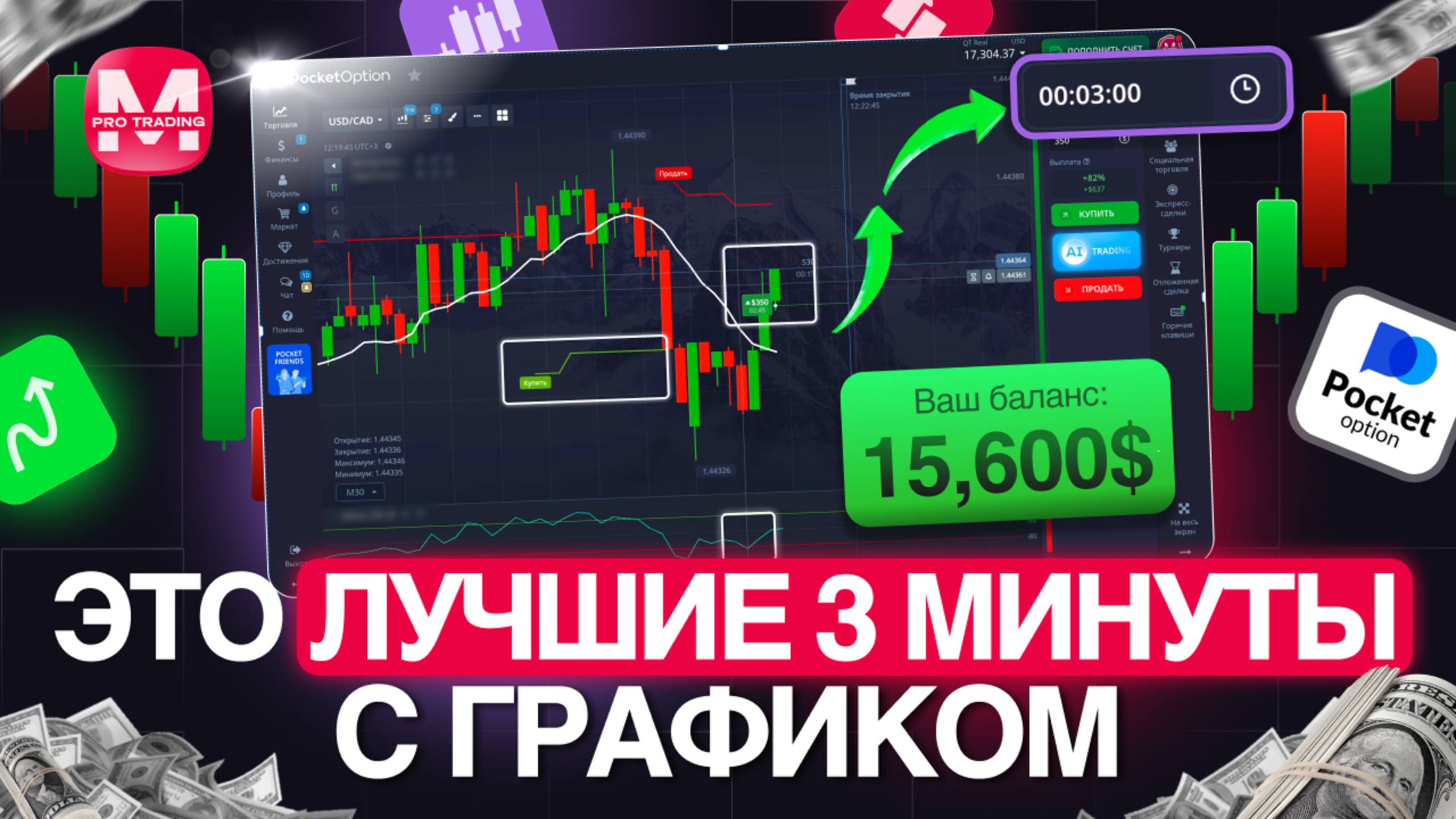 Трейдинг ЛУЧШАЯ СТРАТЕГИЯ для НАЧИНАЮЩИХ / Обучение для новичков в трейдинге / ТОП Трейдинг с нуля