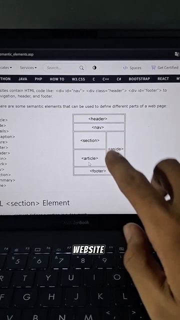 Belajar semantic element HTML ✨️#coding #programmer #html #webdeveloper #shorts