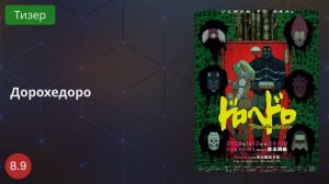 Дорохедоро 2020 - Тизер