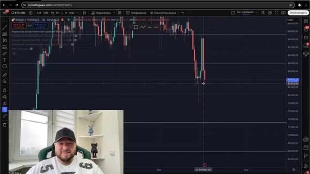 Продолжаем падать! Ежедневный обзор BTC (биткоина) 04.03.2025