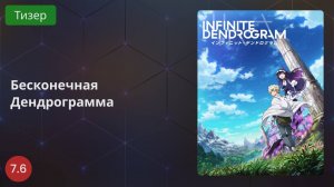Бесконечная Дендрограмма 2020 - Тизер