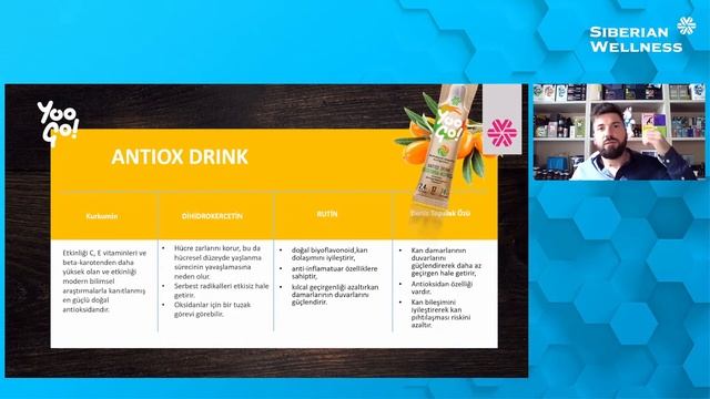 YOO GO & ESSENTIAL. Yeni ürünler 2023 смотреть онлайн