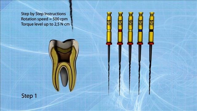 coltène whaledent ● HyFlex CM NiTi Files смотреть онлайн
