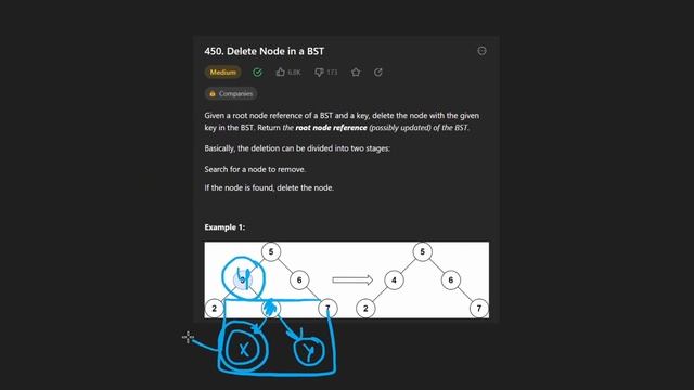 Leetcode 450: Delete Node in a BST (RU)