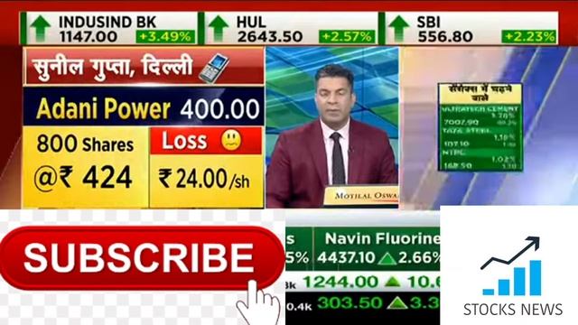 adani power , layka labs ,  wockhardt , tata steel today share news | #stocksnews