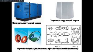 Охрана труда 531гр. 12.03.2025. Защита человека от негативных факторов производственной среды.