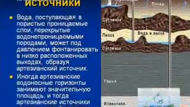 Свои правила выпуск  29