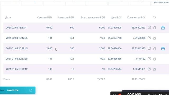 #РостПризм  Рост 100% в день ввода PRIZM закрыл Бронзовый ранг и заработал 4000 PRIZM