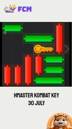 30 July Hamster Kombat Daily Combo Key Combo Today #hamsterkombat #combo #today #key #daily