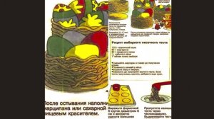 lesson  старинная роспись пасхальные яйца