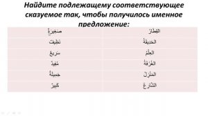 Грамматика арабского языка2(5242)