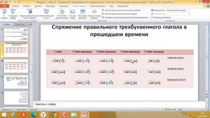 Грамматика арабского языка3(5242)