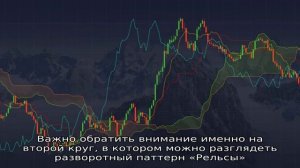Стратегия на бинарных опционах “Облако Ишимоку”