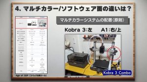 【深堀り】Anycubic「Kobra 3 Combo」vs. Bambu Lab「A1 Combo」！2024年に登場の要注目マルチカラー3Dプリンター2機種を徹底実機比較！