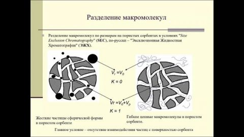 полимеры лекция 3