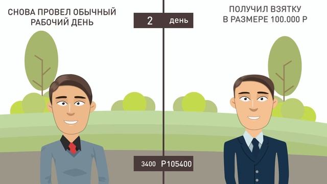 Антикоррупционный ролик