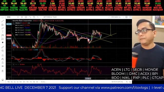 What to make more money in PSE? Be a position trader смотреть онлайн
