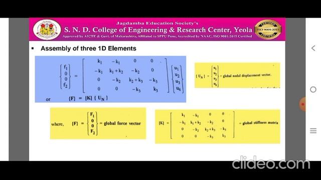 21 1D Analysis Part 5 смотреть онлайн