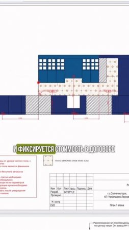 Сроки производства мебели
