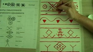 ИЗО 4 класс Русский орнамент в полосе