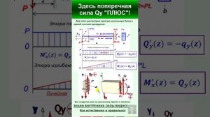 6. Консоль слева, здесь Q «плюс».