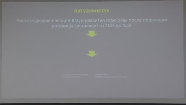 Вторичная глаукома при заболеваниях роговицы применение Микроимпульсной лазерной
