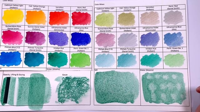 Kingman Green Turquoise Genuine - Daniel Smith Primatek Watercolor смотреть онлайн