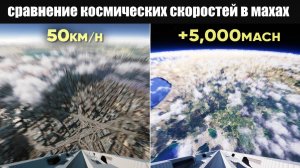 Сравнение Космических скоростей в Махах