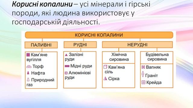 ГІРСЬКІ ПОРОДИ, 5 КЛАС смотреть онлайн