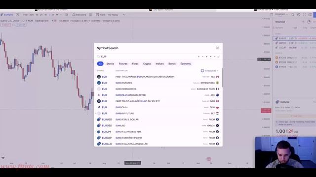 4 Trading View Pt.1
