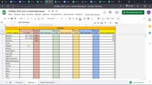 Как пользоваться таблицей Учет и инвентаризация
