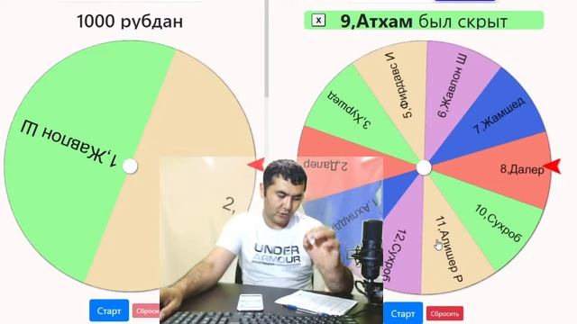 Супер уйин 1000 р Эвазига 2000 руб ютинг 89522274240 Сбербанк ватсап бор смотреть онлайн