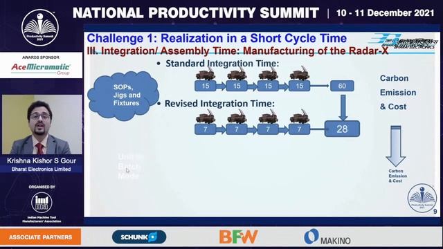 Bharat Electronics Ltd @ National Productivity Summit 2021