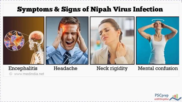 Nipah virus strikes Kerela again केरल में घातक निपाह वायरस फिर से जीवित