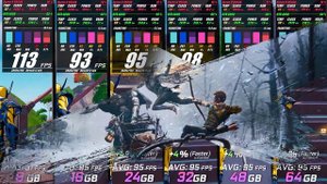 8 GB vs 16GB vs 24 GB vs 32 GB vs 48 GB vs 64 GB RAM  DDR5 / 4K  - 2160p / RTX 4090 / Test