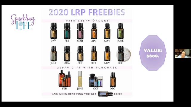SPARKLING SPOTLIGHT: doTERRA Membership Perks смотреть онлайн